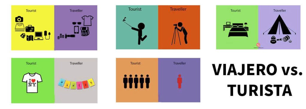 turista o viajero diferencias